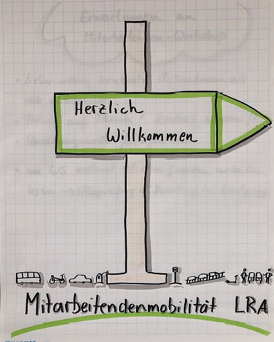 Plakat Mitarbeitendenmobilität Plakat Mitarbeitendenmobilität